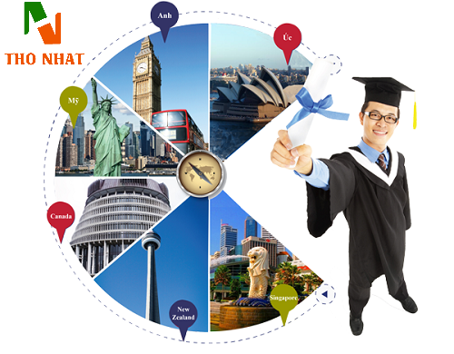 Những lợi ích mà khi đi du học mang lại cho bạn là gì?