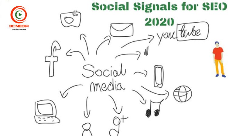 tín hiệu xã hội SEO 2020