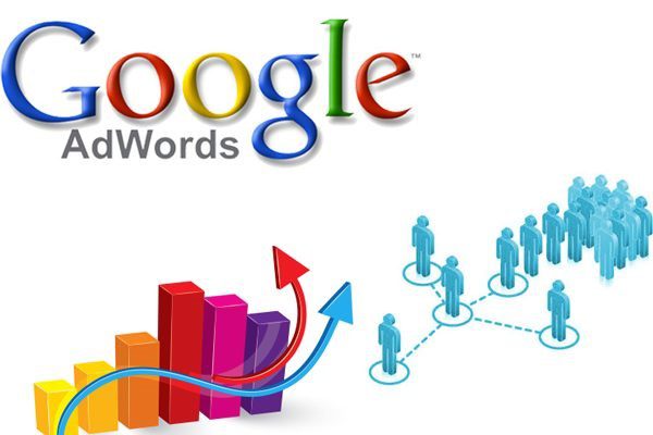 Dai ly google adwords toi uu quang cao hieu qua nhat 2