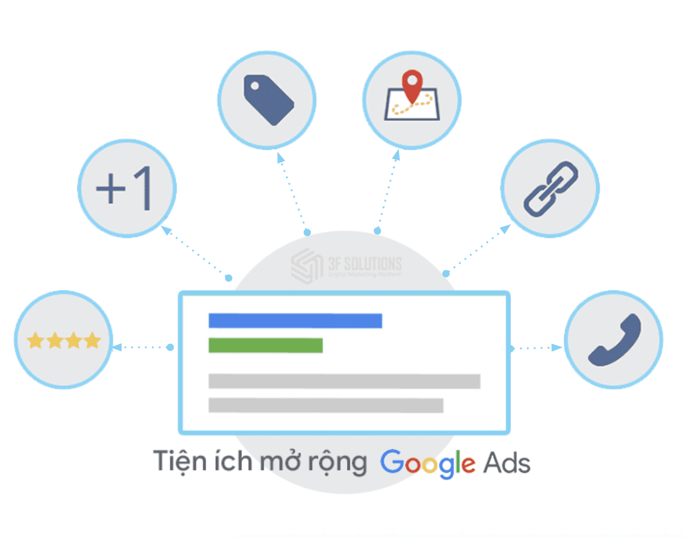 PHAN MO RONG QUANG CAO