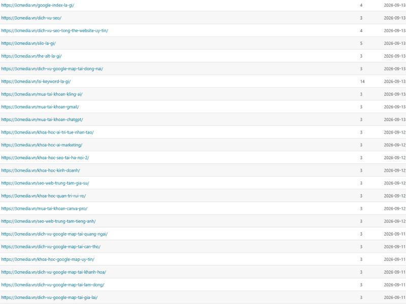 Khai báo XML Sitemap với Google