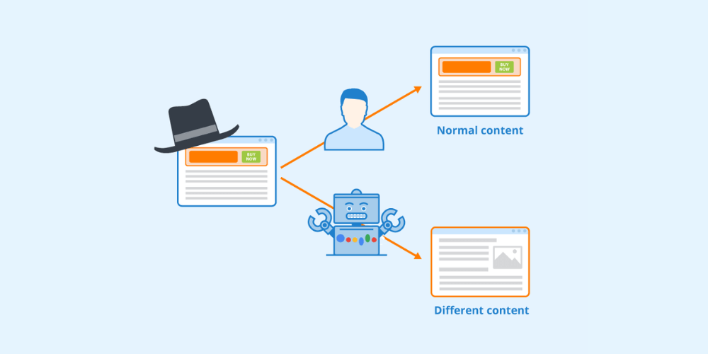 Cloaking Là Gì? 5 Thủ Thuật Che Đậy Của Seo Mũ Đen