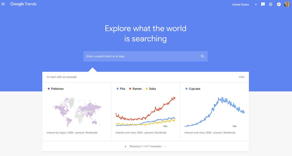 Google Trends