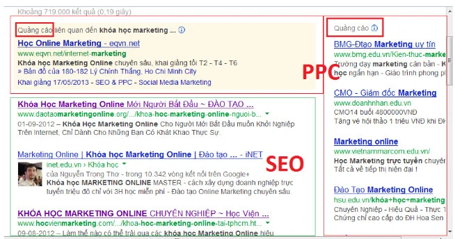 Sự khác biệt giữa SEO & PPC