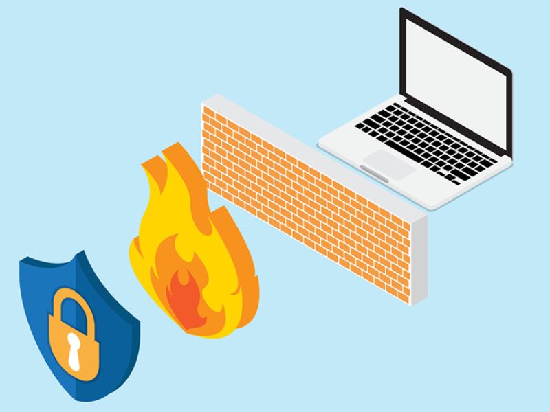 Câu Hỏi Thường Gặp Câu Hỏi Thường Gặp