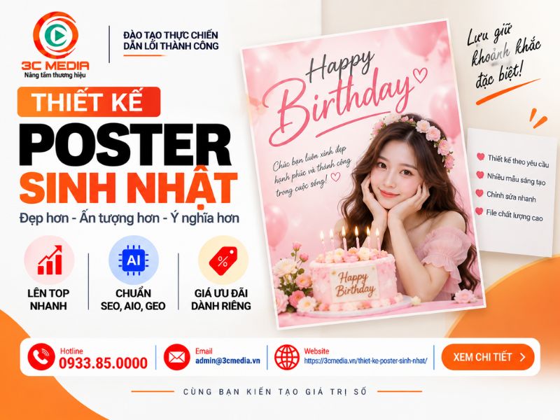 Thiết Kế Poster Sinh Nhật