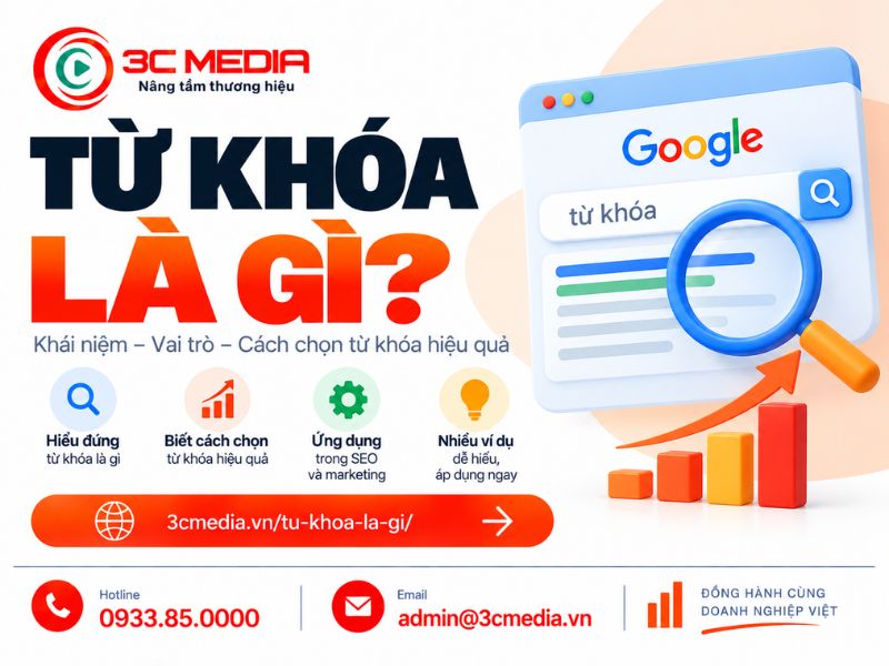 Từ Khoá Là Gì Từ Khoá Là Gì