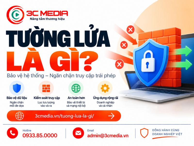 Tường Lửa Là Gì