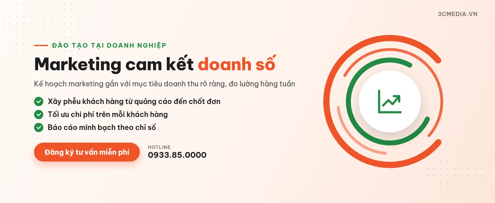 Marketing cam kết doanh số - 3C Media