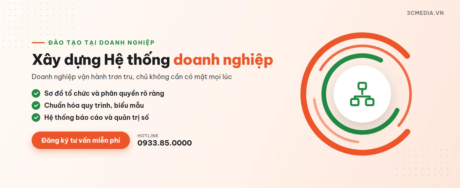 Xây dựng Hệ thống doanh nghiệp - 3C Media